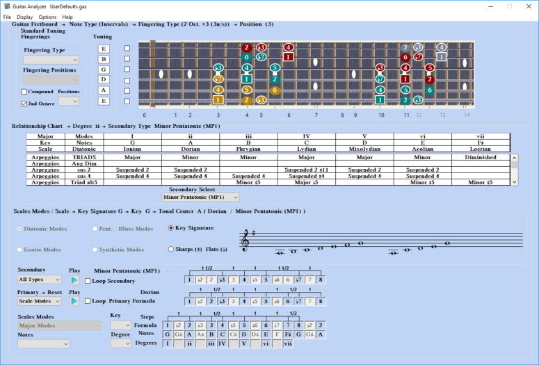 Windows 7 Guitar Analyzer Software Publisher 1.0.7.15 full