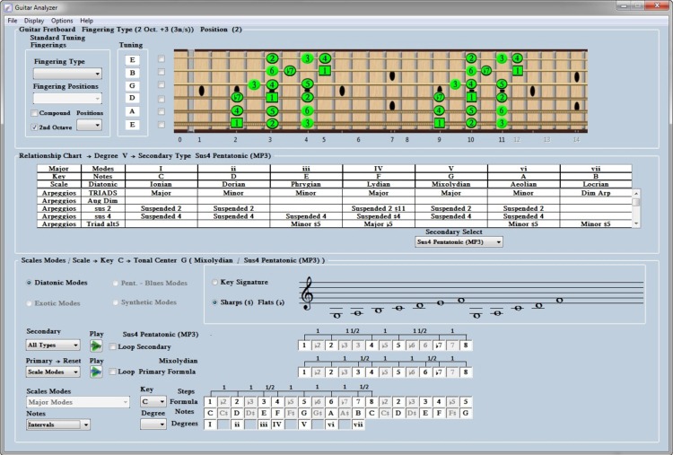 Guitar Analyzer Software