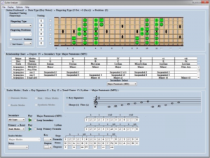 Guitar Analyzer Screen Shot