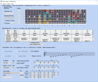 Guitar Analyzer Software Publisher 1.0.7.21 full