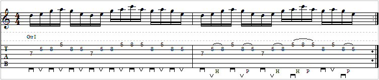 E Dorian/Minor Pentatonic Rotation Sequence Lick Position 3 Tablature