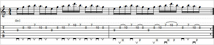 E Minor Pentatonic 3 String Lick Pos 4 Guitar Tab