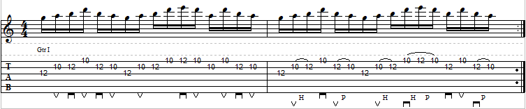 E Minor Pentatonic 3 String Sequence Lick Pos 5 Guitar Tab