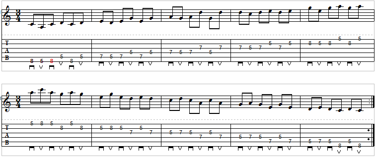 A Minor Pentatonic Hi-Lo-Hi Sequence Tabture