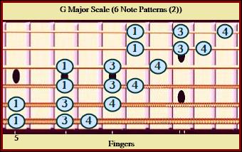 G Major Scale 6 Note Patterns (2)