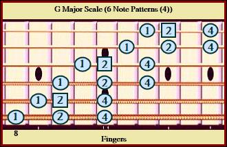 G Major Scale 6 Note Patterns (4)
